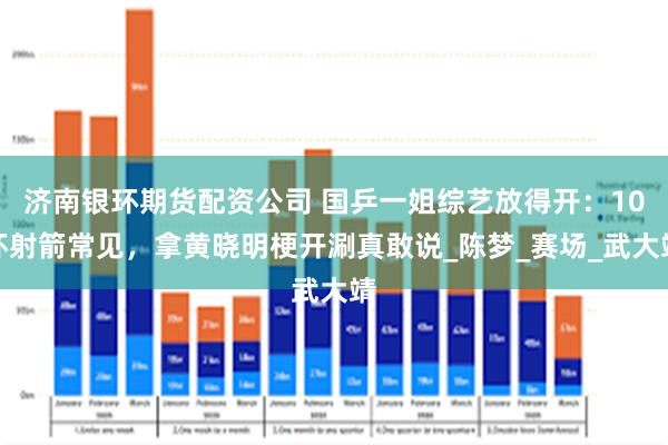 济南银环期货配资公司 国乒一姐综艺放得开：10环射箭常见，拿黄晓明梗开涮真敢说_陈梦_赛场_武大靖