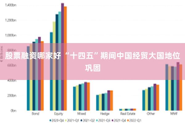 股票融资哪家好 “十四五”期间中国经贸大国地位巩固