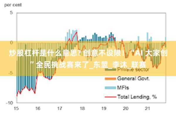 炒股杠杆是什么意思? 创意不设限！“AI 大家创”全民挑战赛来了_东盟_李沐_联赛