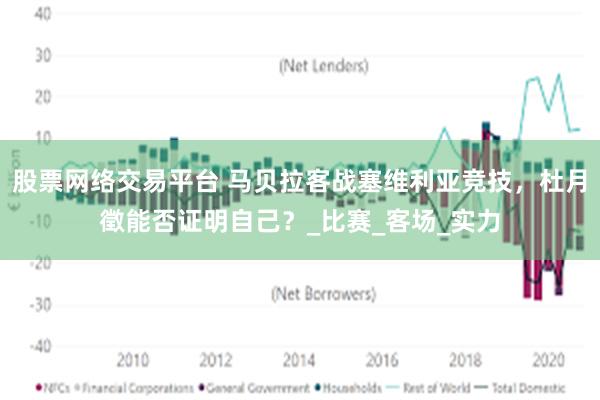 股票网络交易平台 马贝拉客战塞维利亚竞技，杜月徵能否证明自己？_比赛_客场_实力