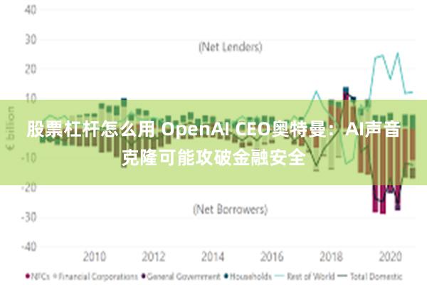 股票杠杆怎么用 OpenAI CEO奥特曼：AI声音克隆可能攻破金融安全
