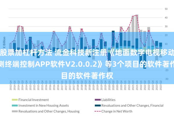 股票加杠杆方法 流金科技新注册《地面数字电视移动监测终端控制APP软件V2.0.0.2》等3个项目的软件著作权